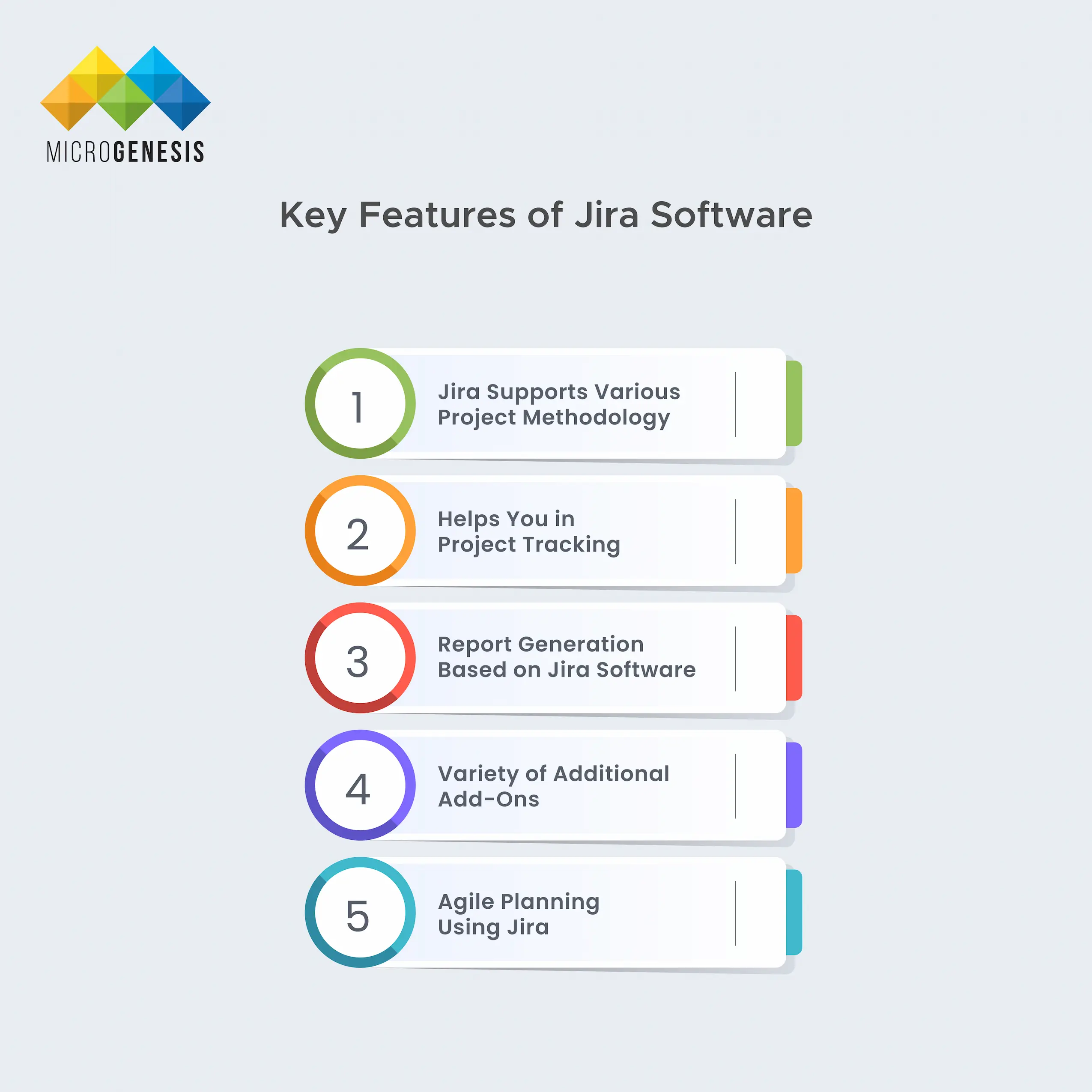 features of Jira Software