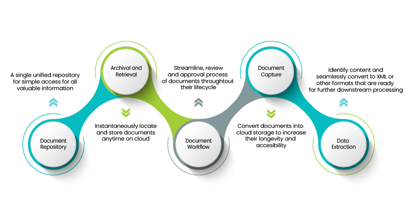 Enterprise Infographic-01-01-01