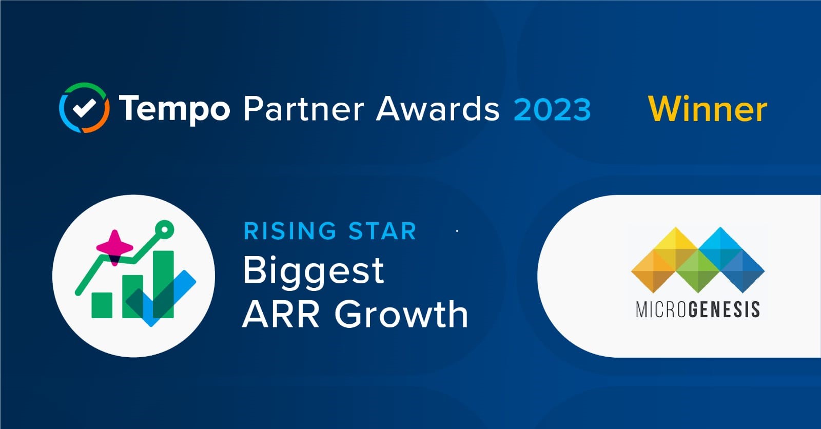 MicroGenesis TechSoft wins Fastest Growing Partner Award at 2023 Tempo Partner Awards. 