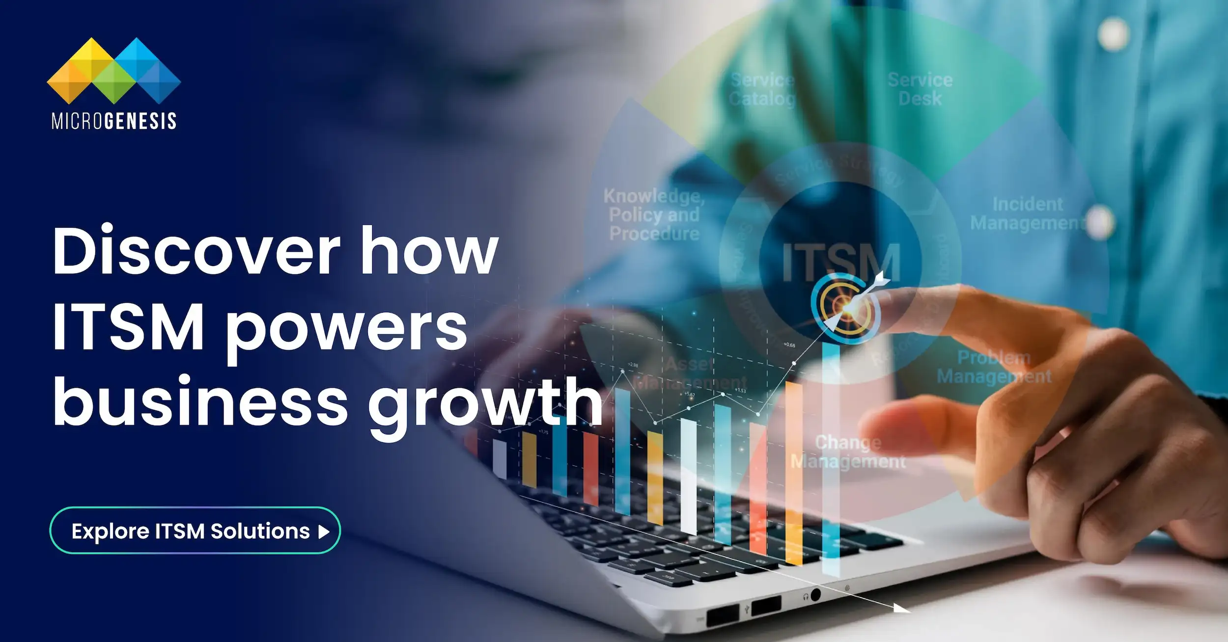 How IT Service Management Reduces Downtime and Saves Costs for Growing Businesses 