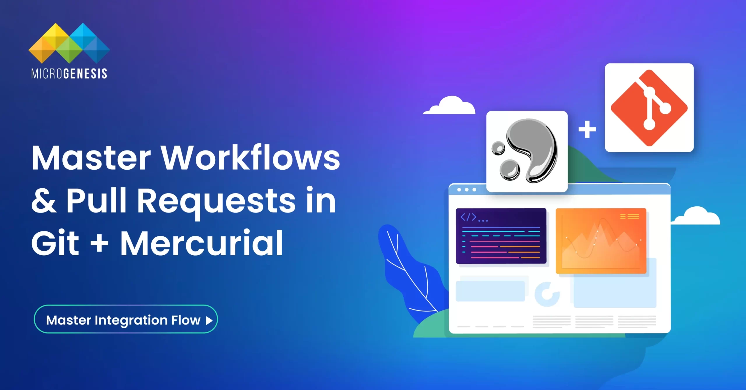 Integration Manager Workflow
