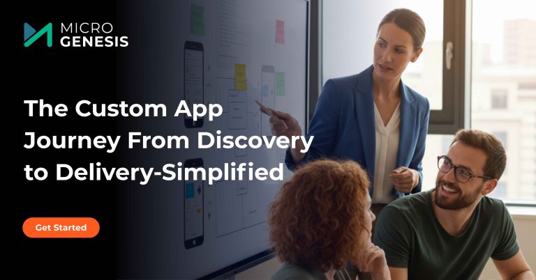 The Custom App Journey From Discovery to Delivery-Simplified