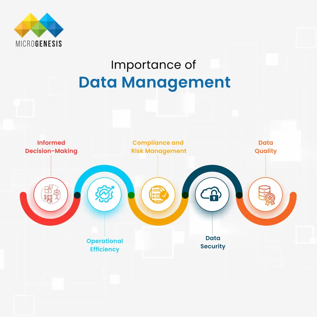 Importance of Data Management​