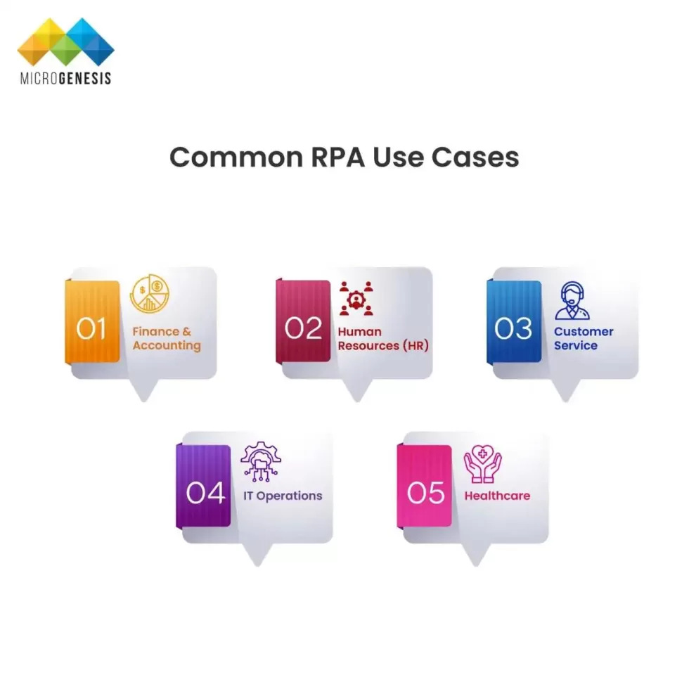 Common RPA Use Cases