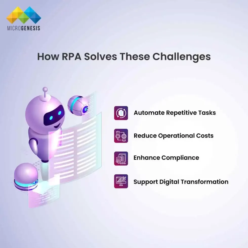 How RPA Solves These Challenges
