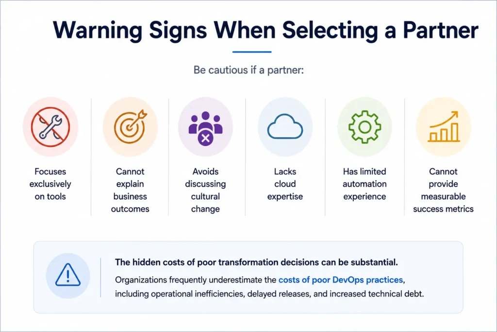 How to Select a DevOps Transformation Partner: A Buyer's Guide 