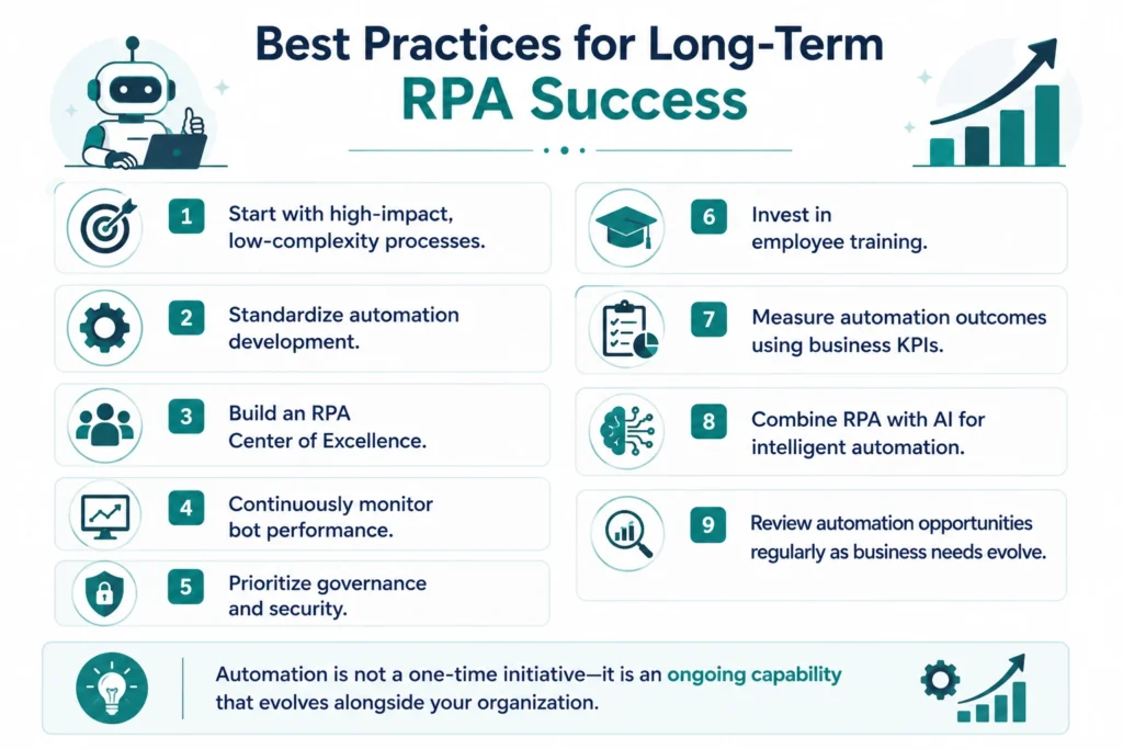Best Practices for Long-Term RPA Success