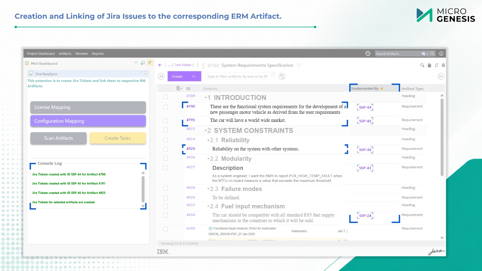Creation and Linking of Jira Issues