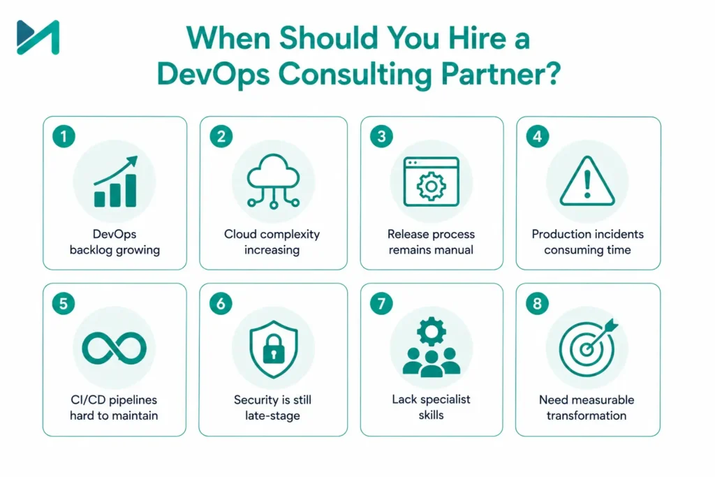 When Should You Hire a DevOps Consulting Partner