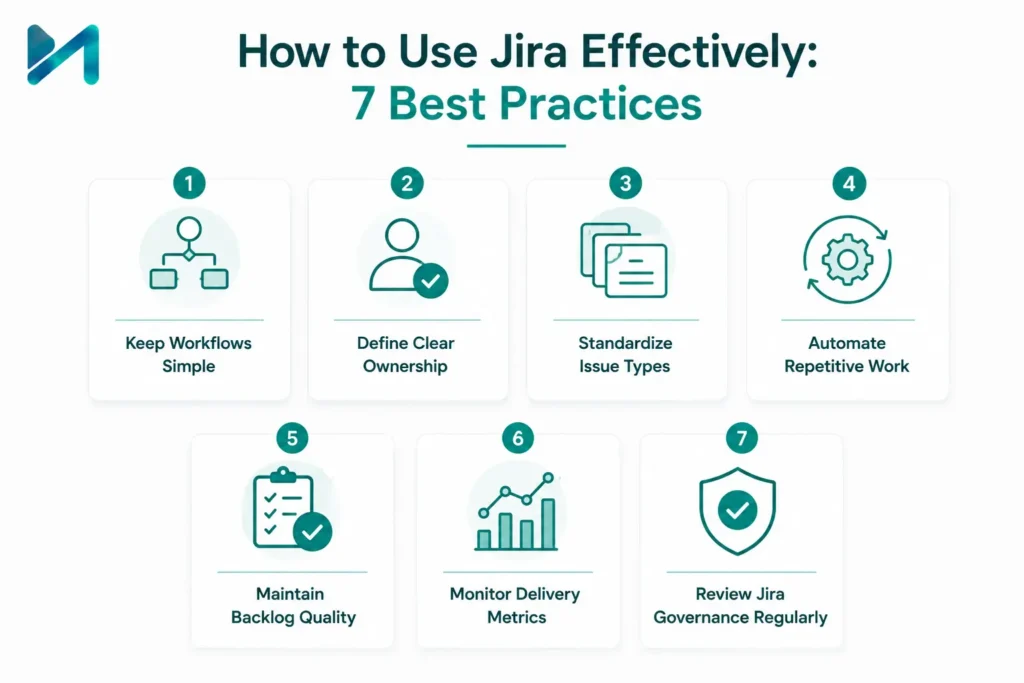 How to Use Jira Effectively: 7 Best Practices