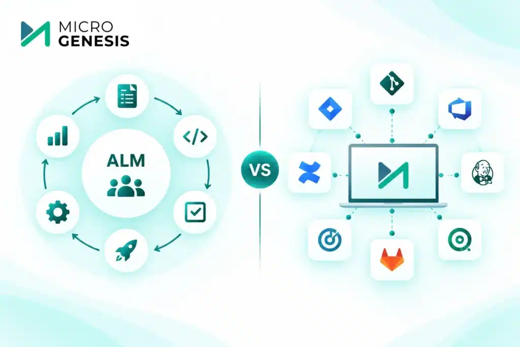 ALM vs an ALM Toolchain