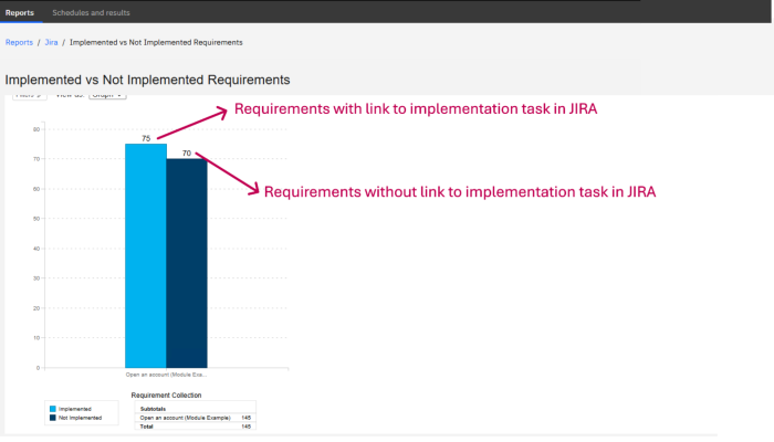 ERM-DN – Jira Integration Adaptor 12 ERM-DN – Jira Integration Adaptor